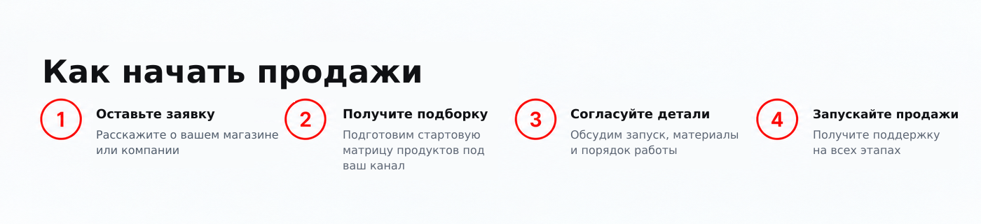 Как начать продажи с GermanTools